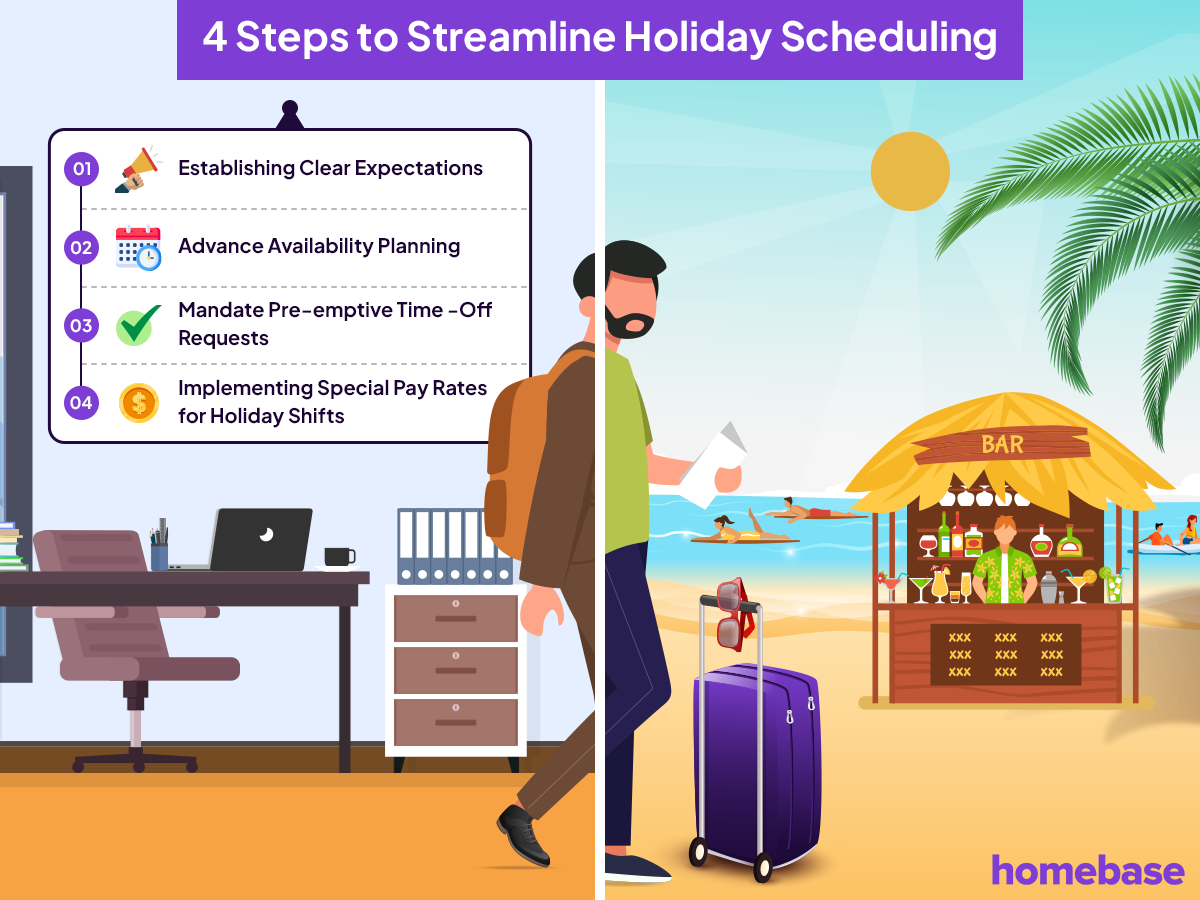4 Steps to Streamline Holiday Scheduling